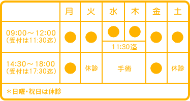 診療時間 診療時間